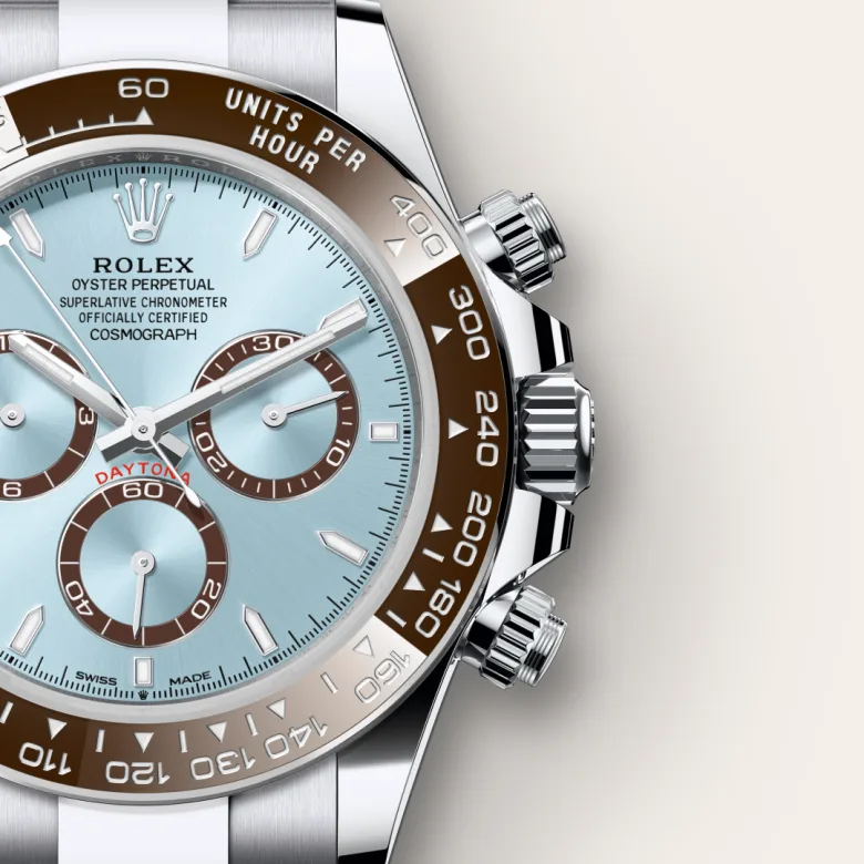 Rolex Cosmograph Daytona in Platinum, M126506-0001 - Siam Swiss