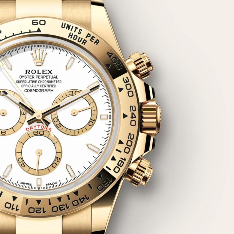 Rolex Cosmograph Daytona in ทองคำ 18 กะรัต, M126508-0001 - Siam Swiss
